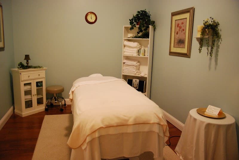 Academy of Natural Therapy Inc campus